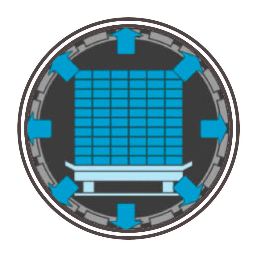 Sature Process Ikoner5